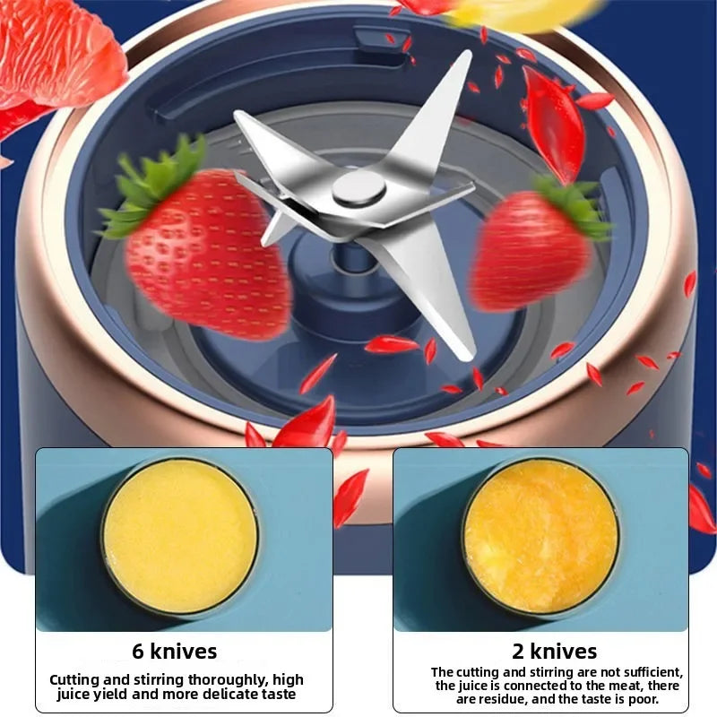 Batidora Portátil de Zumos de Fruta – Mini Licuadora Eléctrica Personal para Verano, Vaso Recargable por USB con 6 Cuchillas, Exprimidor para Cocina